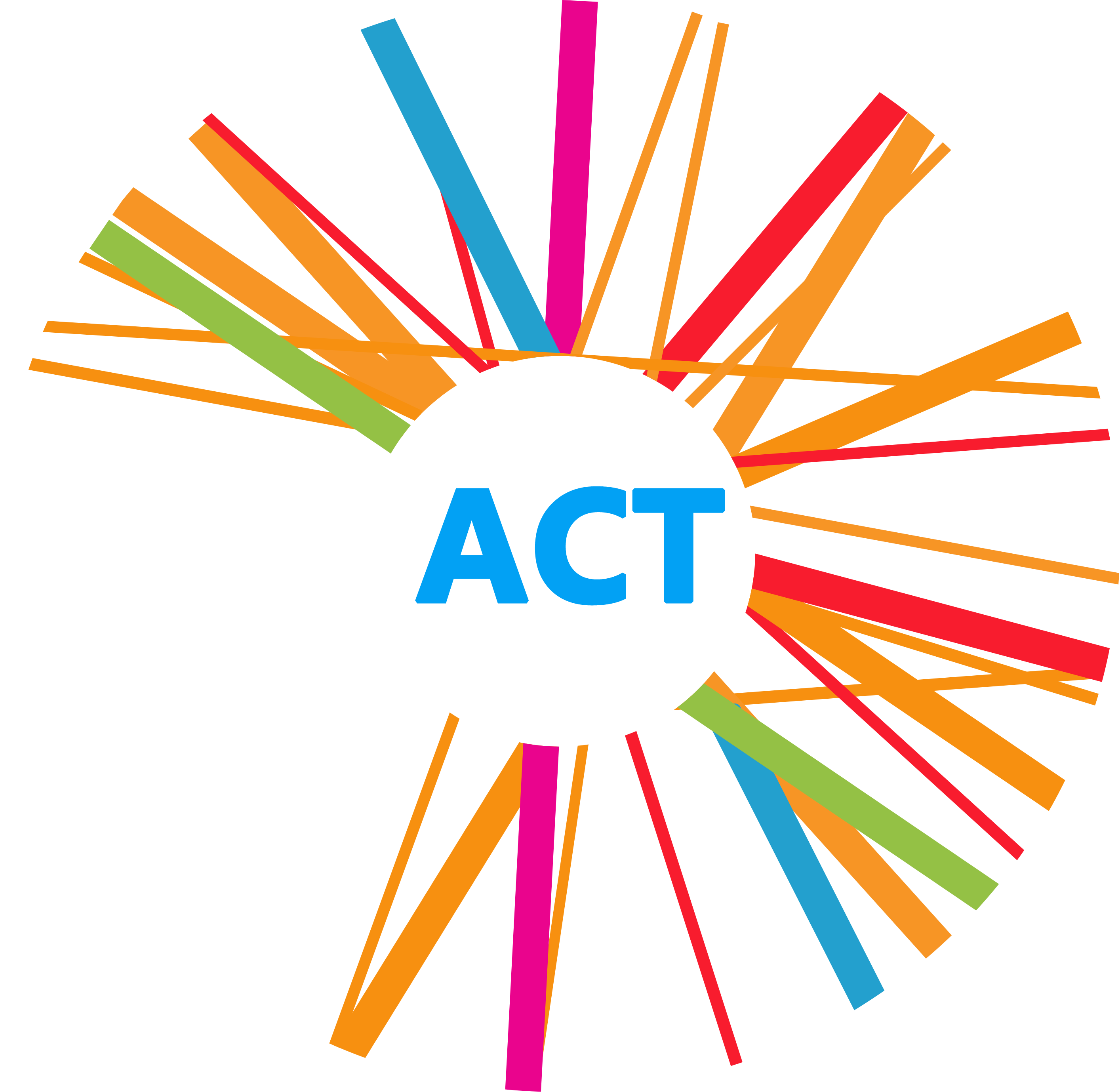 CDMA ACT Logo